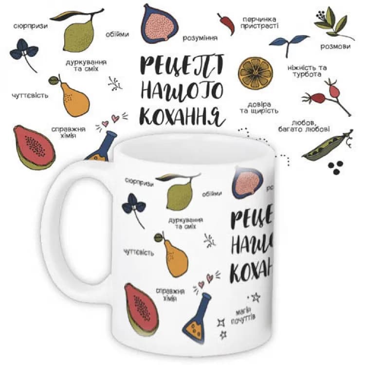 Кружка Рецепт кохання - зображення 1