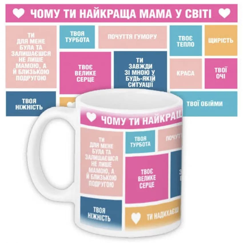 Чашка Чому ти найкраща мама - зображення 1